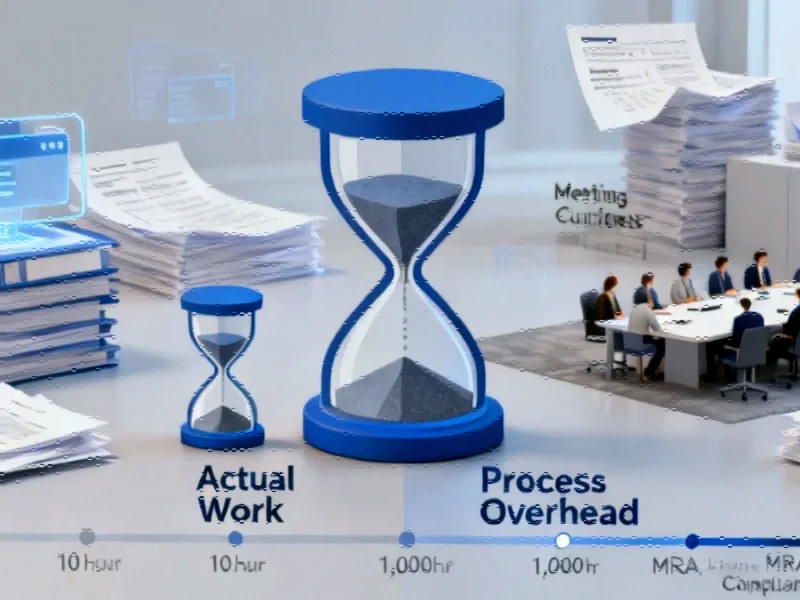 Banking Regulatory Overhaul to Free Up Thousands of Hours for Core Operations - Professional coverage