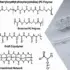 Bioinspired Polymer Breakthrough Transforms Medical Devices